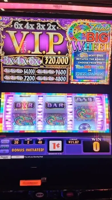 Online betting in Canada